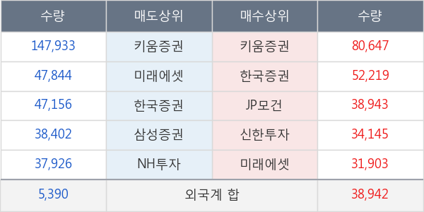 리더스코스메틱