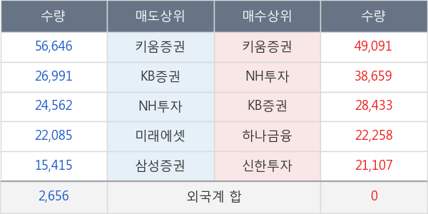 명성티엔에스