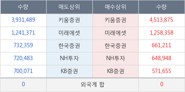 루미마이크로