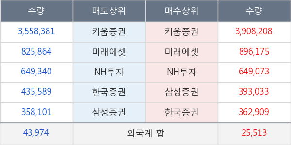 화천기계