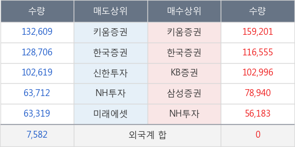 제이준코스메틱