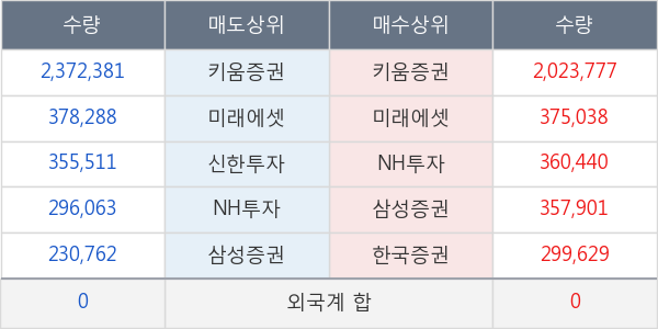 한국화장품