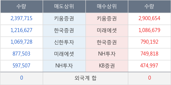 제넨바이오