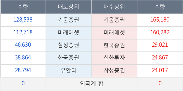 에이디테크놀로지