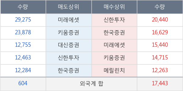 한미반도체