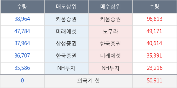 솔브레인