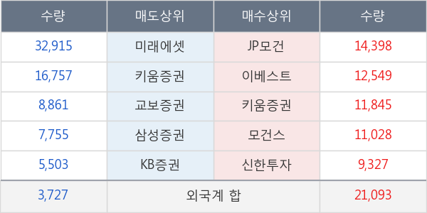 풍산