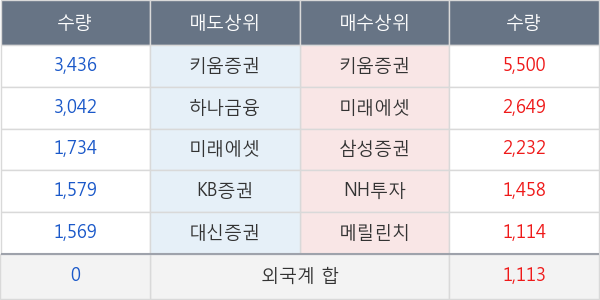 화천기공