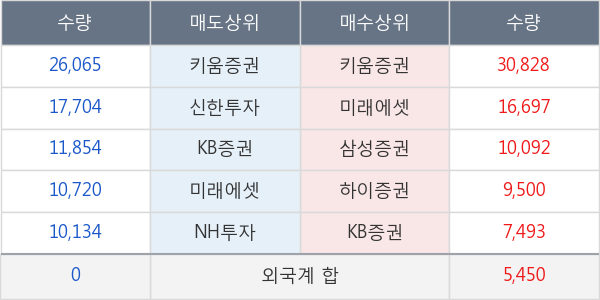 한익스프레스