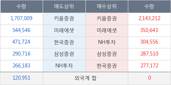 까뮤이앤씨