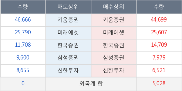 키네마스터