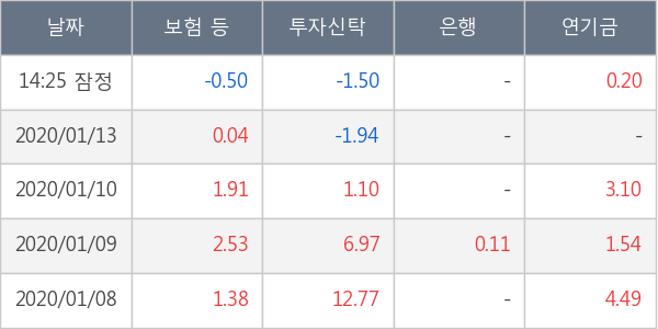 현대에너지솔루션