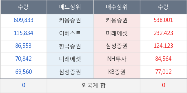 까뮤이앤씨