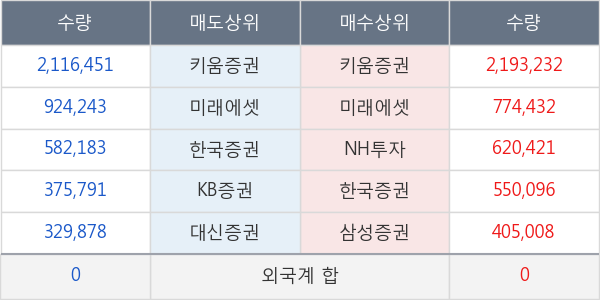 평화산업