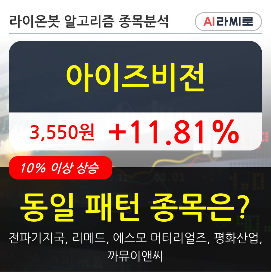 아이즈비전