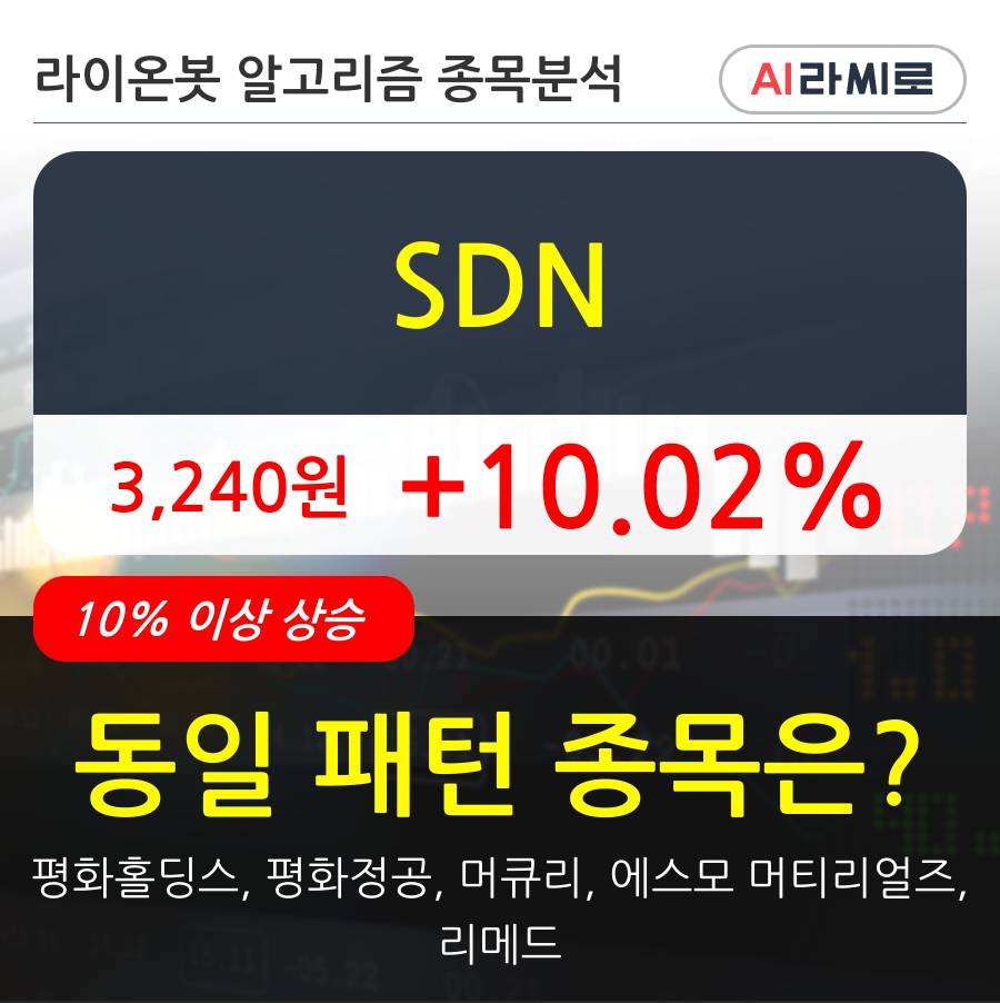 SDN