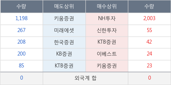 광전자