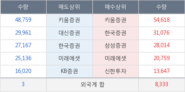 에프알텍