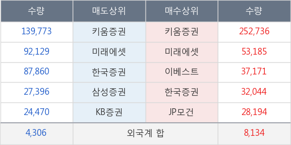 보성파워텍