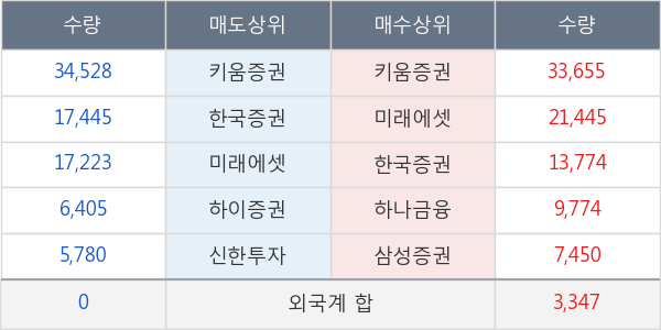 키네마스터