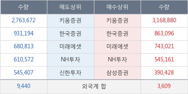 티케이케미칼