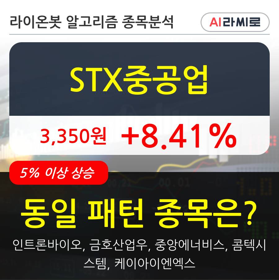 STX중공업