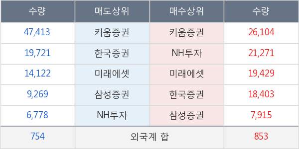 빛샘전자