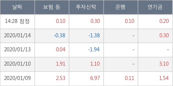 현대에너지솔루션