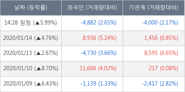 제테마