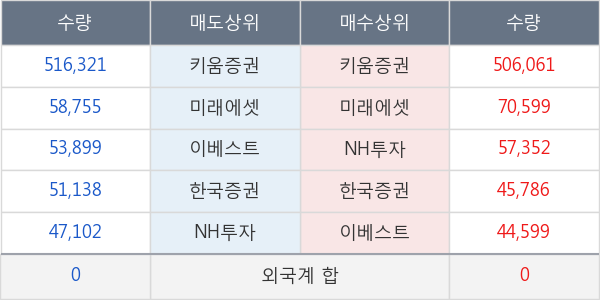 에코캡