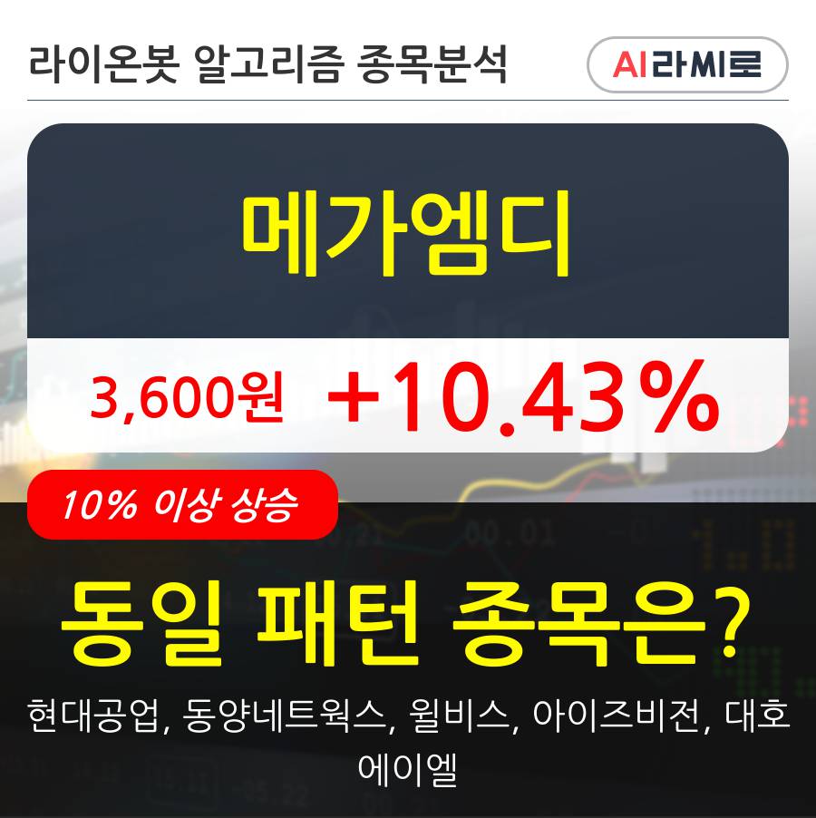 메가엠디