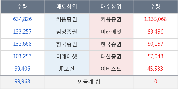 메가엠디