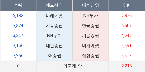 케이씨텍