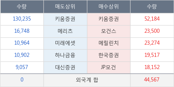 슈펙스비앤피