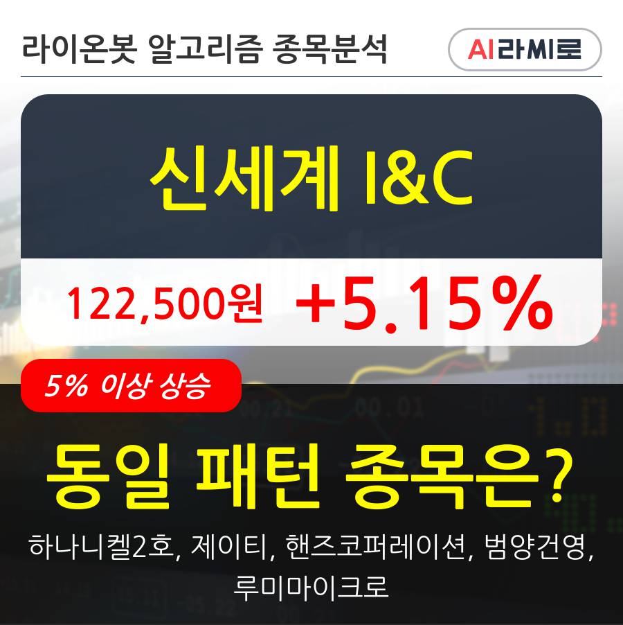 신세계 I &C