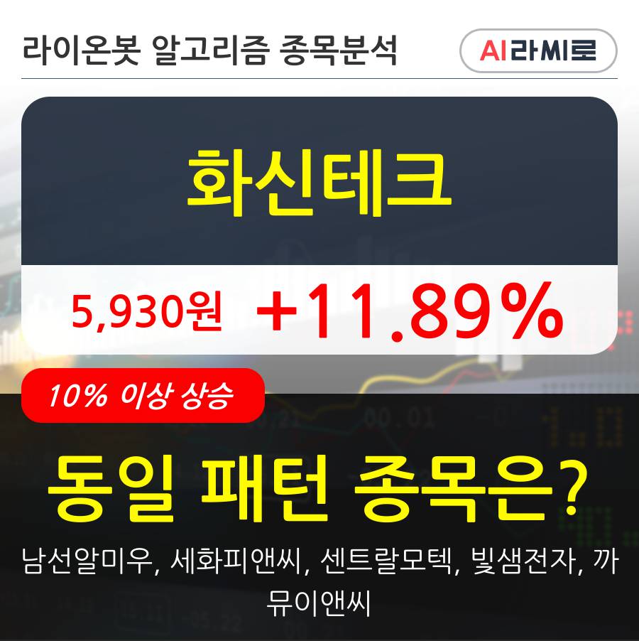 화신테크