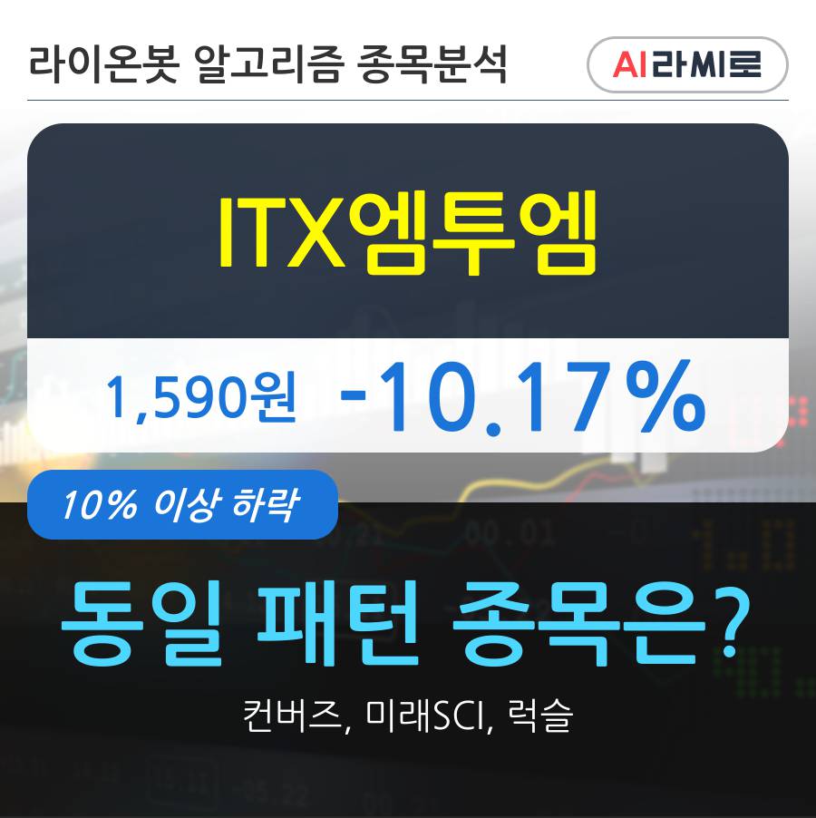 ITX엠투엠