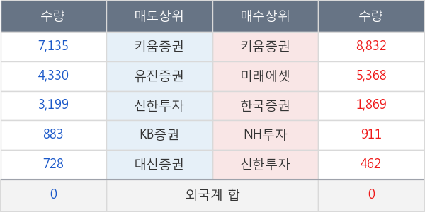 청호컴넷