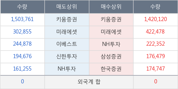 까뮤이앤씨