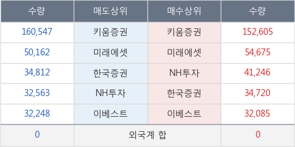 빛샘전자