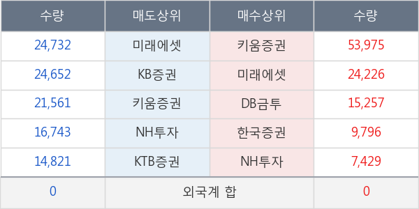 조일알미늄