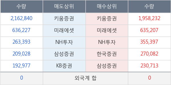 전파기지국