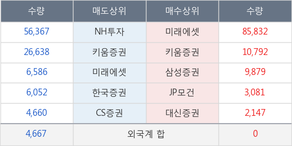 참엔지니어링