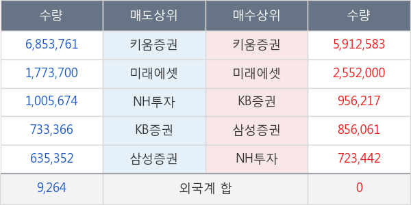 팬스타엔터프라이즈