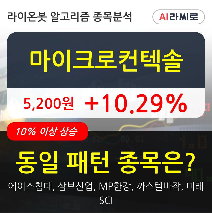 마이크로컨텍솔