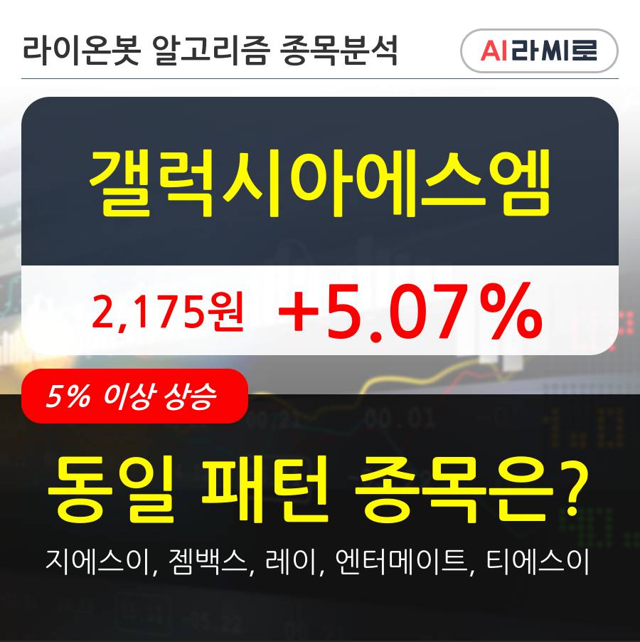 갤럭시아에스엠