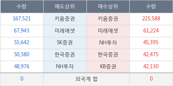 청호컴넷