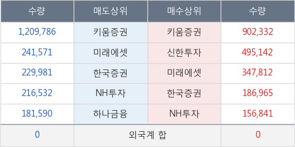 까뮤이앤씨