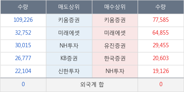 팍스넷