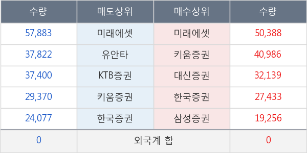 조일알미늄